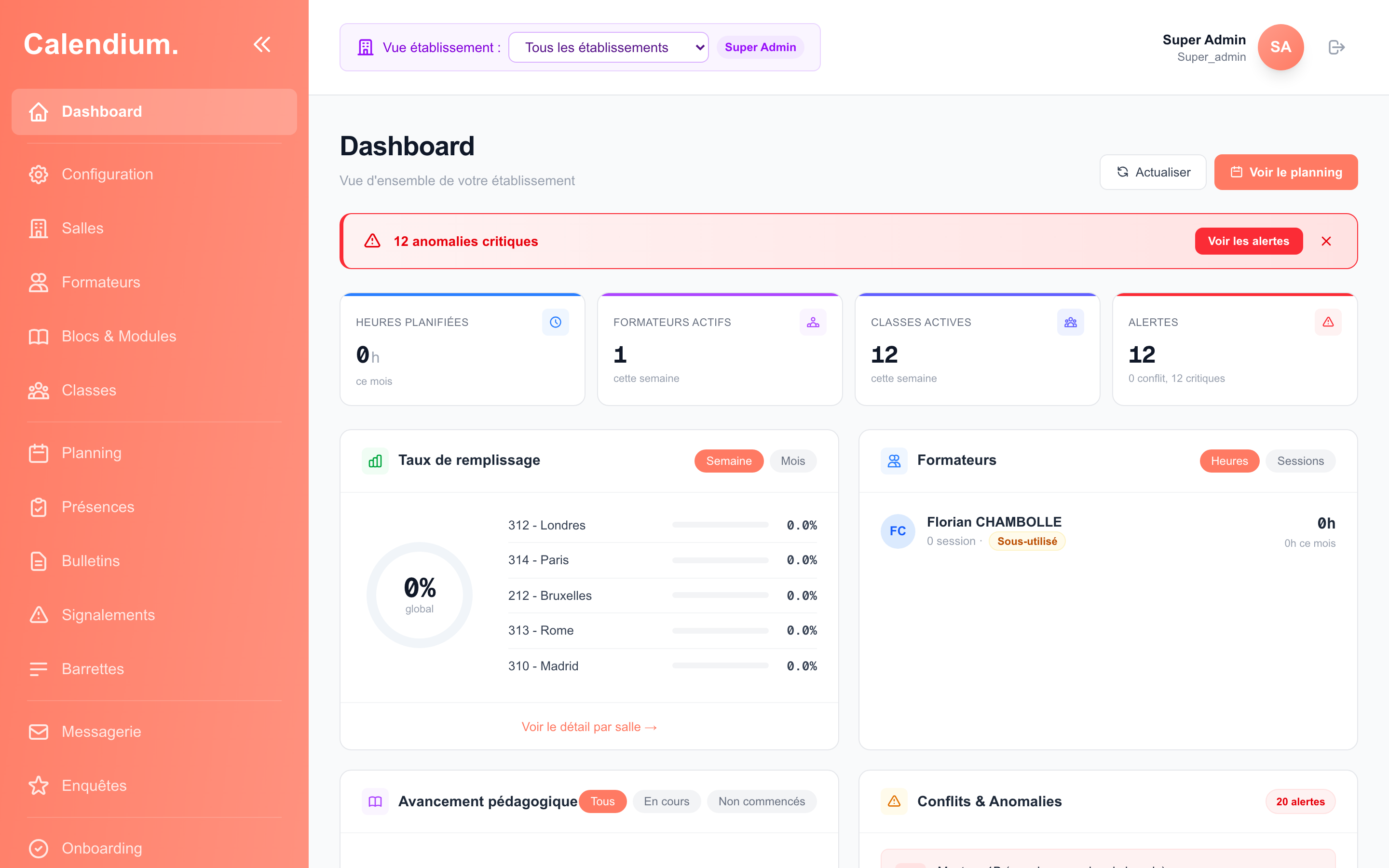 Dashboard Calendium - vue d'ensemble de votre établissement